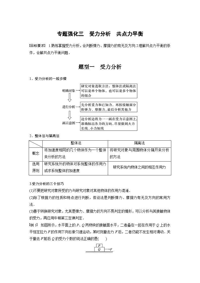 高考物理一轮复习讲义第2章 专题强化3　受力分析　共点力平衡（含解析）01