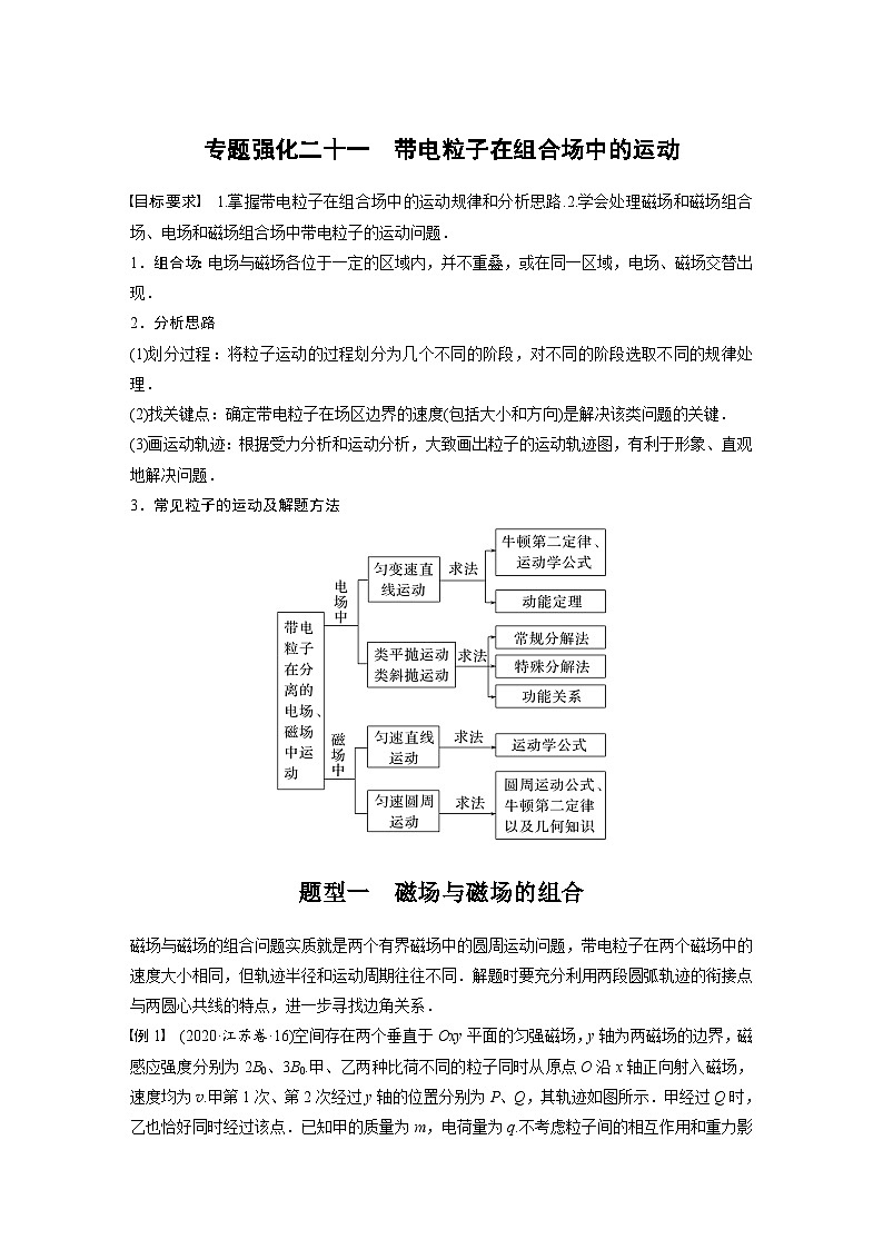 高考物理一轮复习讲义第10章 专题强化21　带电粒子在组合场中的运动（含解析）01