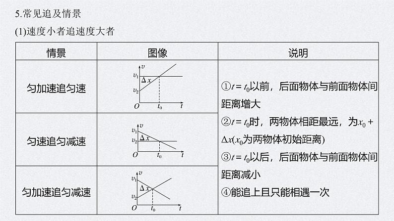 高考物理一轮复习讲义课件第1章 专题强化2　追及相遇问题（含解析）07