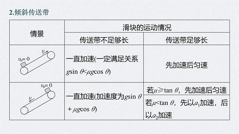 高考物理一轮复习讲义课件第3章 专题强化6　传送带模型和“滑块—木板”模型（含解析）07