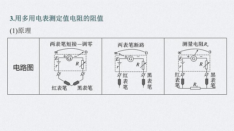 高考物理一轮复习讲义课件第9章 实验11　用多用电表测量电学中的物理量（含解析）07