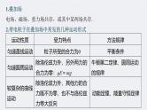 高考物理一轮复习讲义课件第10章 专题强化22　带电粒子在叠加场和交变电 磁场中的运动（含解析）