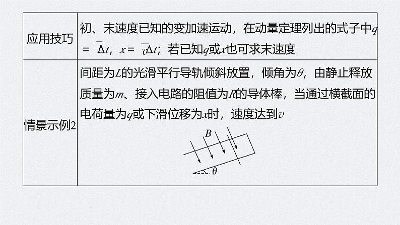 高考物理一轮复习讲义课件第11章 专题强化25　动量观点在电磁感应中的应用（含解析）07