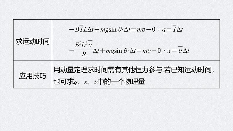 高考物理一轮复习讲义课件第11章 专题强化25　动量观点在电磁感应中的应用（含解析）08