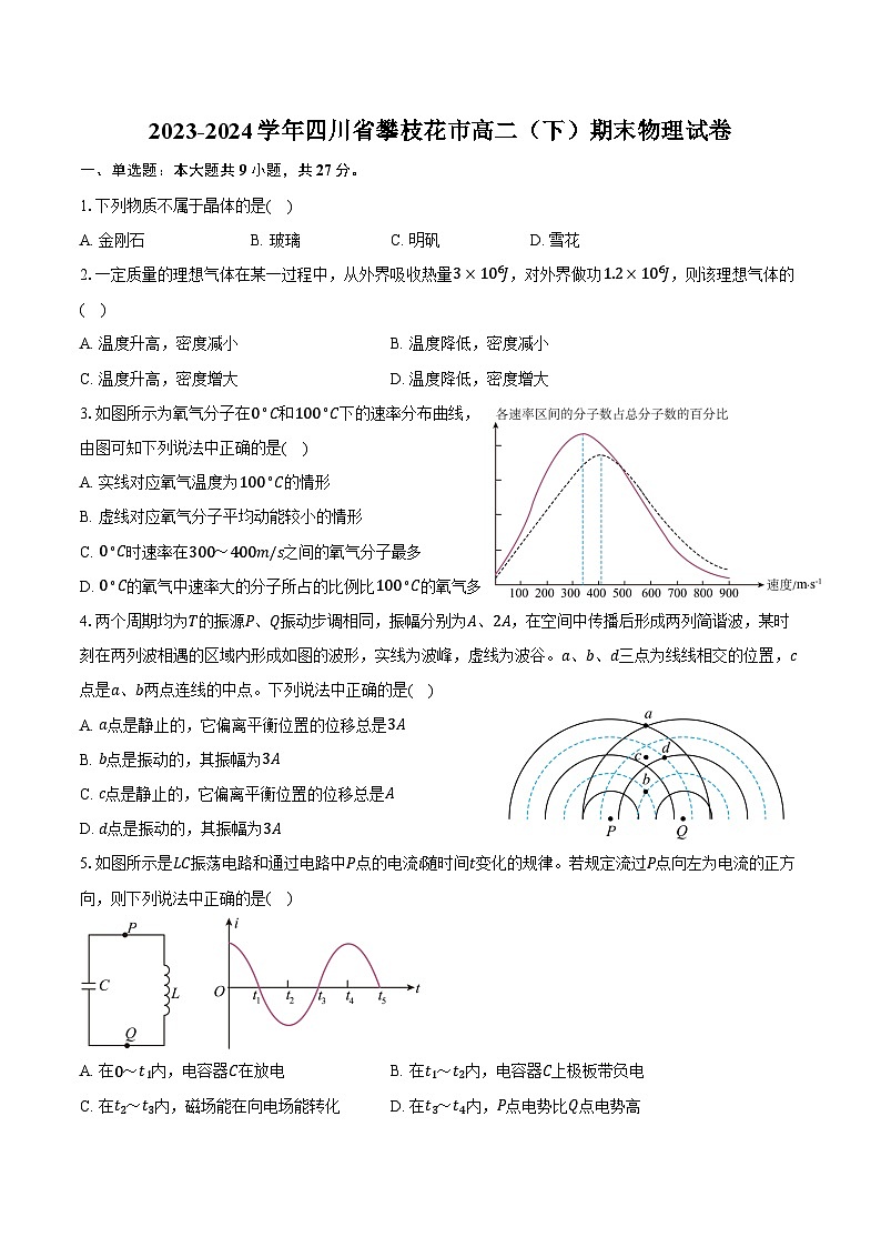 2023-2024学年四川省攀枝花市高二（下）期末物理试卷（含解析）01