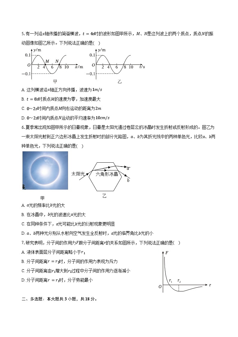 2023-2024学年陕西省渭南市华州区高二（下）期末物理试卷（含解析）02