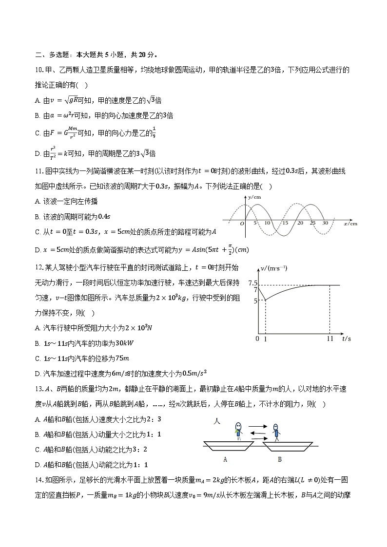 2023-2024学年黑龙江省大庆市萨尔图区大庆实验学校高一（下）期末物理试卷（含解析）03