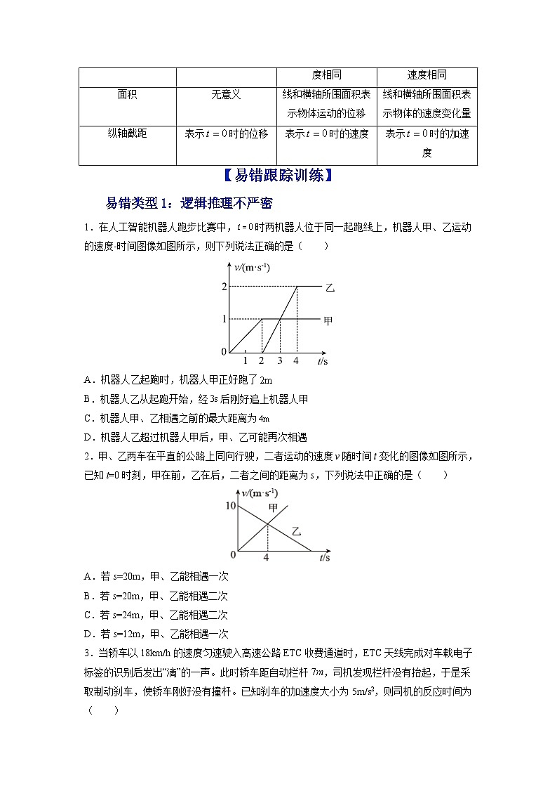 新高考物理一轮复习易错题练习——易错点02 运动图像 追击相遇问题（2份打包，原卷版+含解析）03