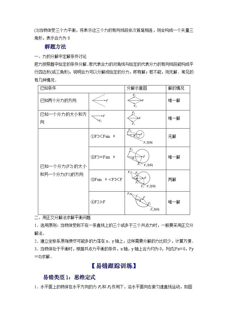 新高考物理一轮复习易错题练习——易错点04 力的合成与分解 共点力的平衡（2份打包，原卷版+含解析）02