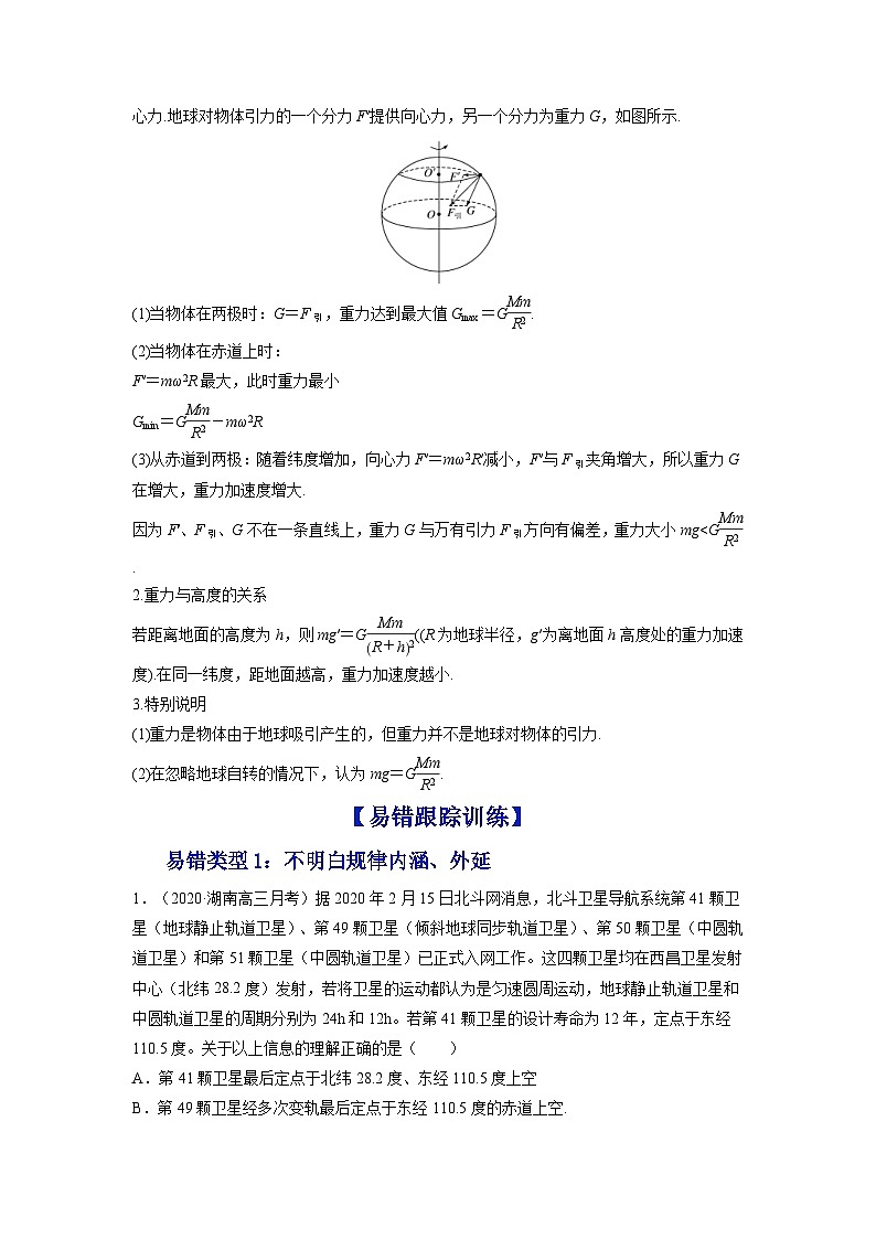 新高考物理一轮复习易错题练习——易错点10 万有引力与航天（2份打包，原卷版+含解析）02