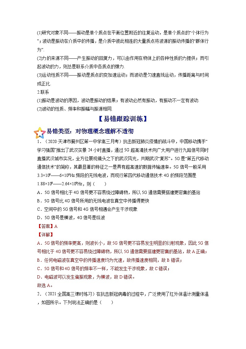 新高考物理一轮复习易错题练习—易错点33 机械振动 机械波（2份打包，原卷版+含解析）02