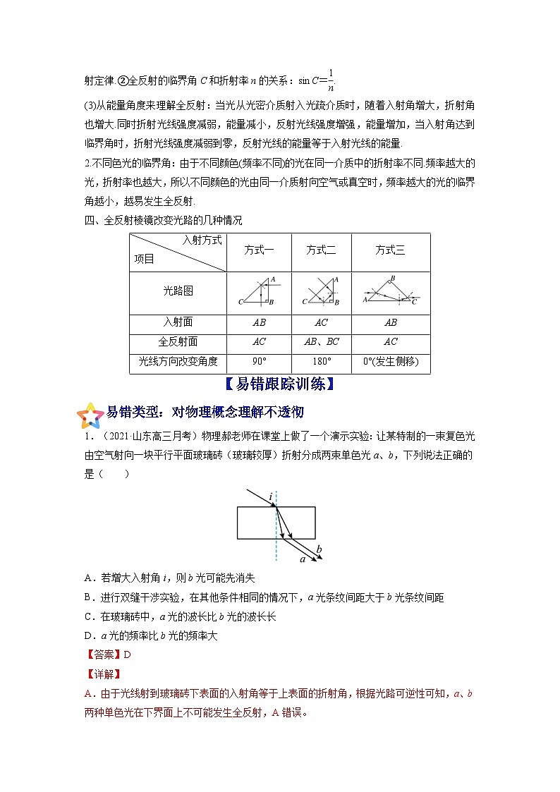 新高考物理一轮复习易错题练习—易错点34 光的折射 全反射（2份打包，原卷版+含解析）02