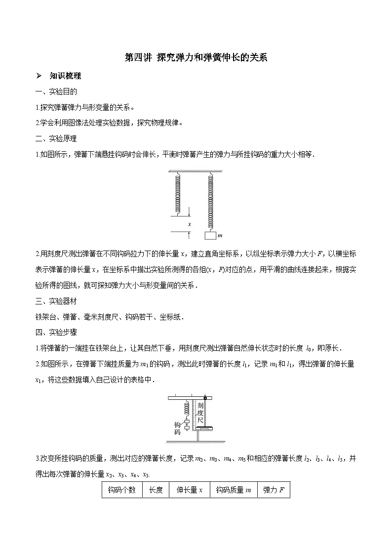 新高考物理一轮复习精讲精练第2章相互作用第4讲 探究弹力和弹簧伸长的关系（2份打包，原卷版+解析版）01