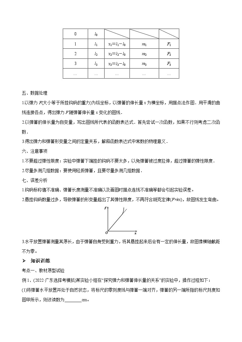 新高考物理一轮复习精讲精练第2章相互作用第4讲 探究弹力和弹簧伸长的关系（2份打包，原卷版+解析版）02