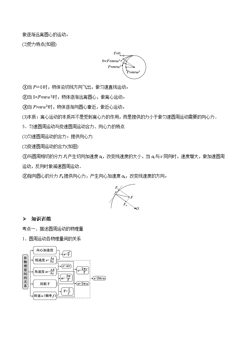 新高考物理一轮复习精讲精练第4章曲线运动第3讲 圆周运动（解析版）第2页