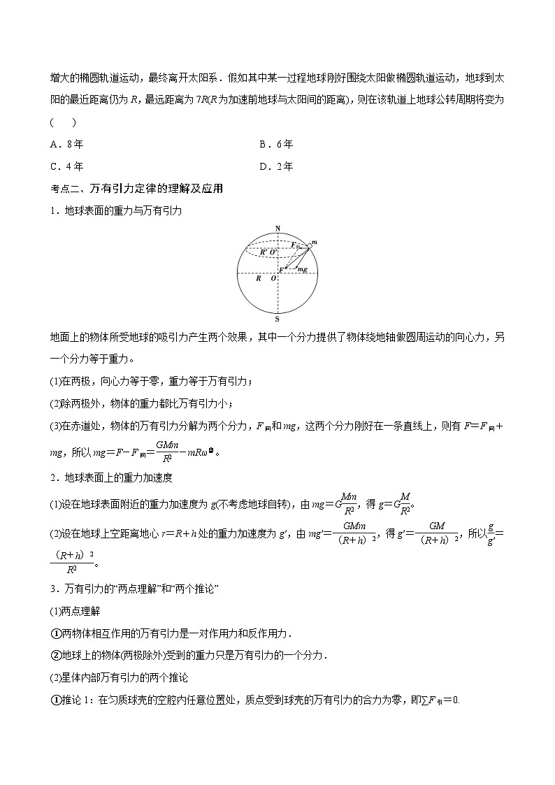 新高考物理一轮复习精讲精练第5章万有引力与宇宙第1讲 万有引力定律（2份打包，原卷版+解析版）03