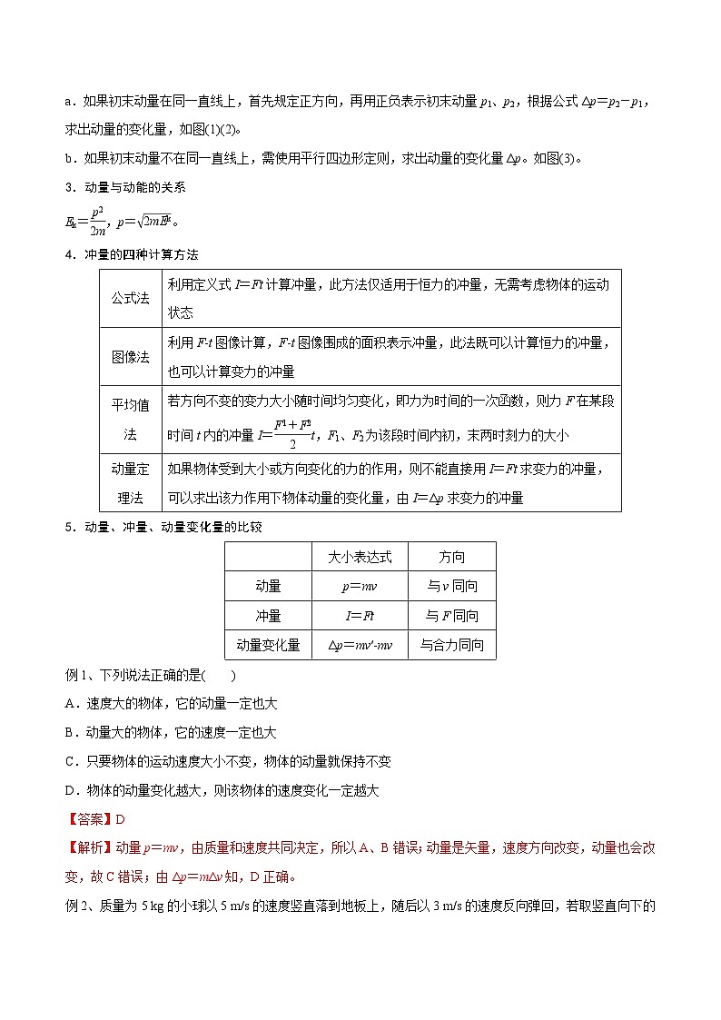 新高考物理一轮复习精讲精练第7章动量守恒定律第1讲 动量定理（2份打包，原卷版+解析版）02