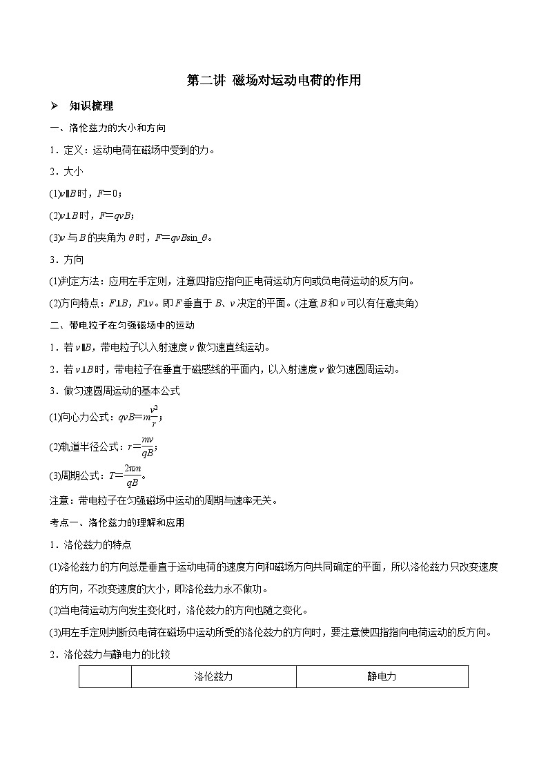 新高考物理一轮复习精讲精练第10章磁场第2讲 磁场对运动电荷的作用（2份打包，原卷版+解析版）01