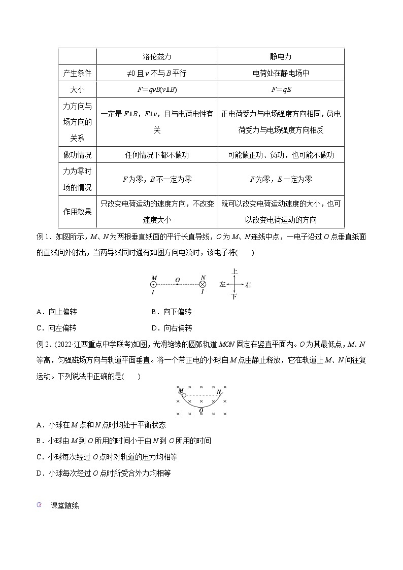 新高考物理一轮复习精讲精练第10章磁场第2讲 磁场对运动电荷的作用（2份打包，原卷版+解析版）02