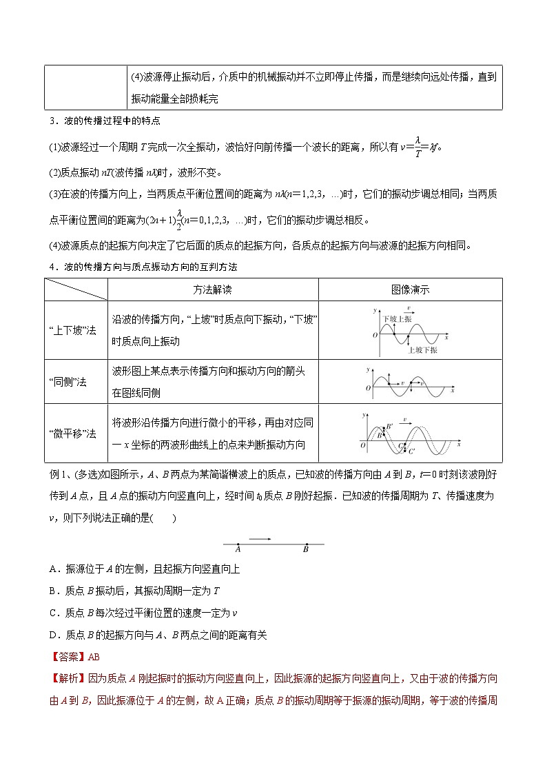 新高考物理一轮复习精讲精练第15章机械波第2讲 机械波（2份打包，原卷版+解析版）03