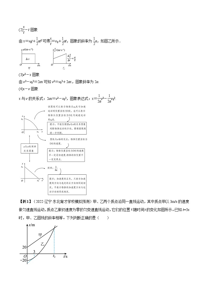 高考物理一轮复习讲义专题1.2　运动图像问题　追及相遇问题（2份打包，原卷版+解析版）02