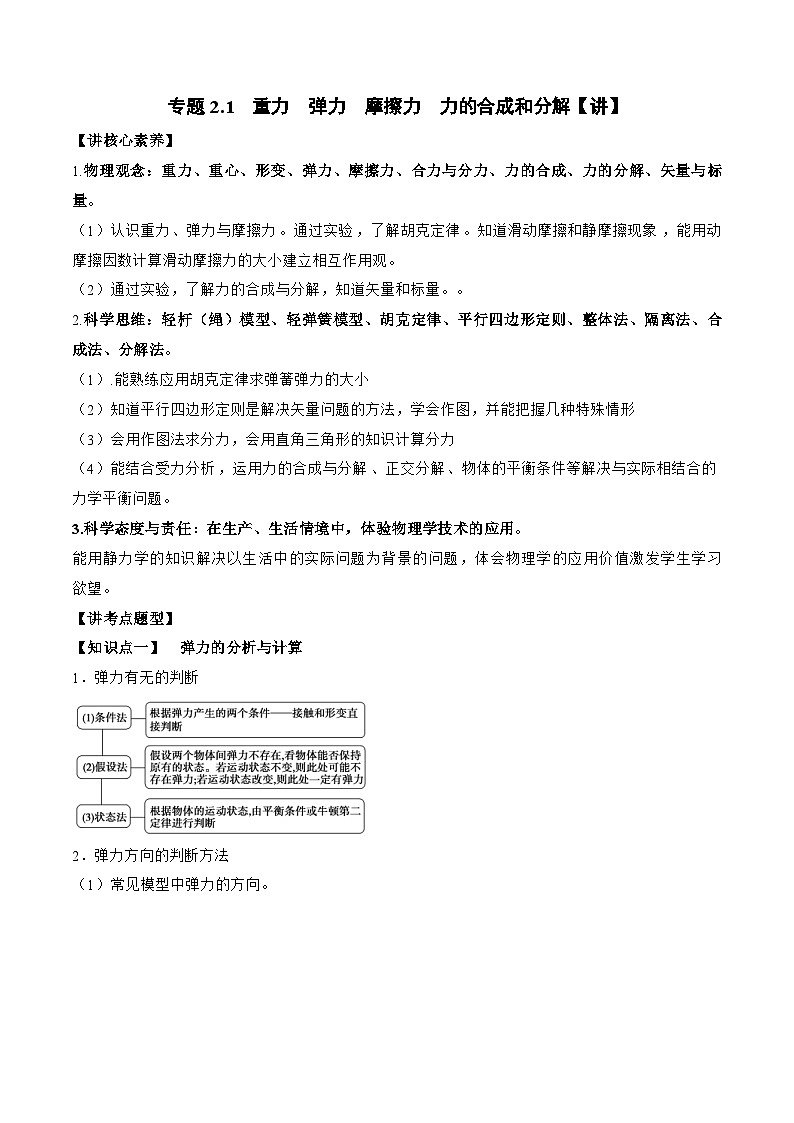 高考物理一轮复习讲义专题2.1　重力　弹力　摩擦力  力的合成和分解（2份打包，原卷版+解析版）01