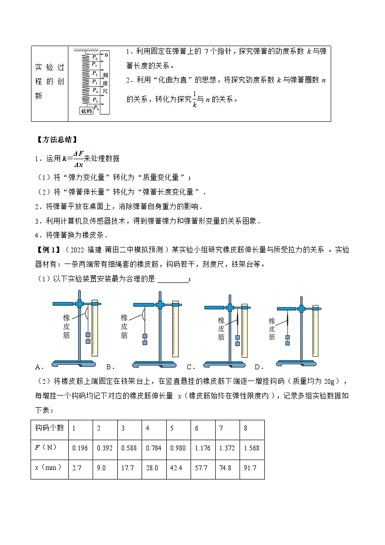 高考物理一轮复习讲义专题2.3　本专题实验（2份打包，原卷版+解析版）03