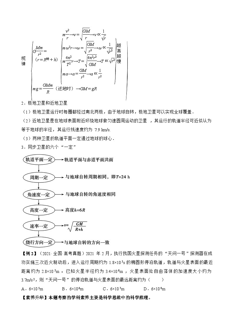 高考物理一轮复习讲义专题5.2　人造卫星　宇宙速度  双星模型（2份打包，原卷版+解析版）03