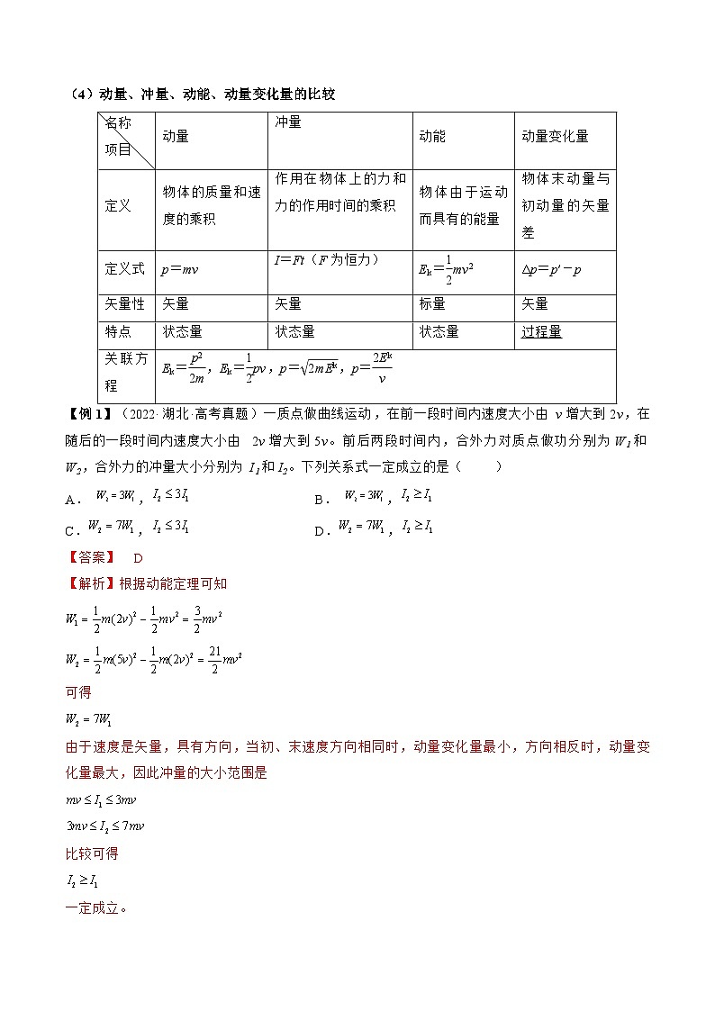 高考物理一轮复习讲义专题9.1　动量定理及应用（2份打包，原卷版+解析版）02