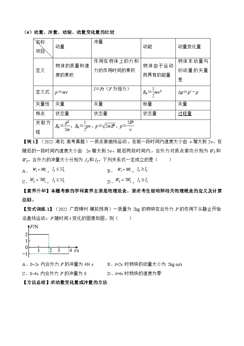 高考物理一轮复习讲义专题9.1　动量定理及应用（2份打包，原卷版+解析版）02
