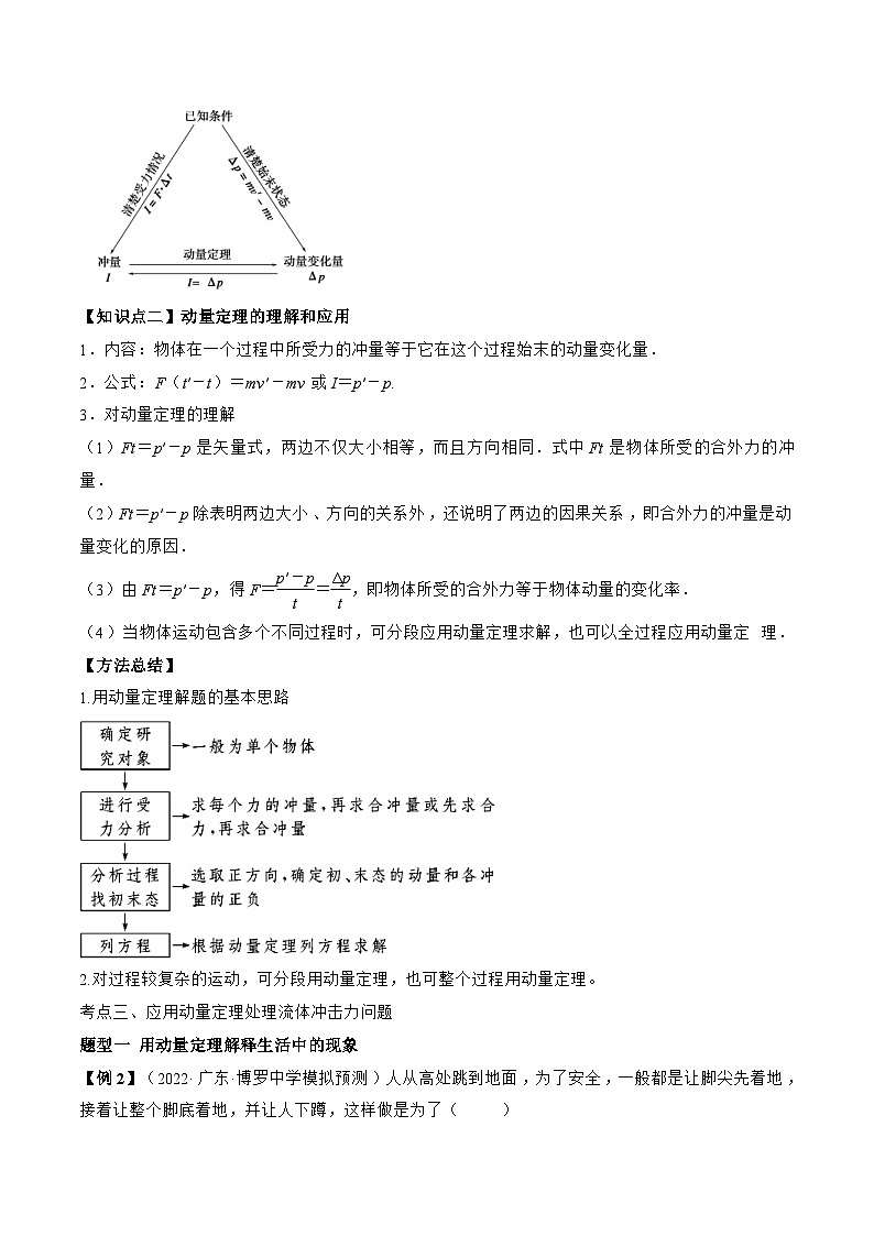 高考物理一轮复习讲义专题9.1　动量定理及应用（2份打包，原卷版+解析版）03