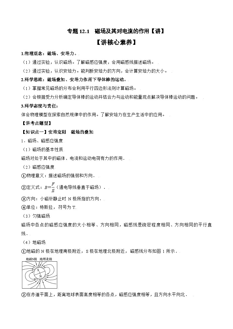 高考物理一轮复习讲义专题12.1　磁场及其对电流的作用（2份打包，原卷版+解析版）01