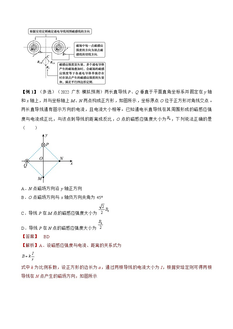 高考物理一轮复习讲义专题12.1　磁场及其对电流的作用（2份打包，原卷版+解析版）03