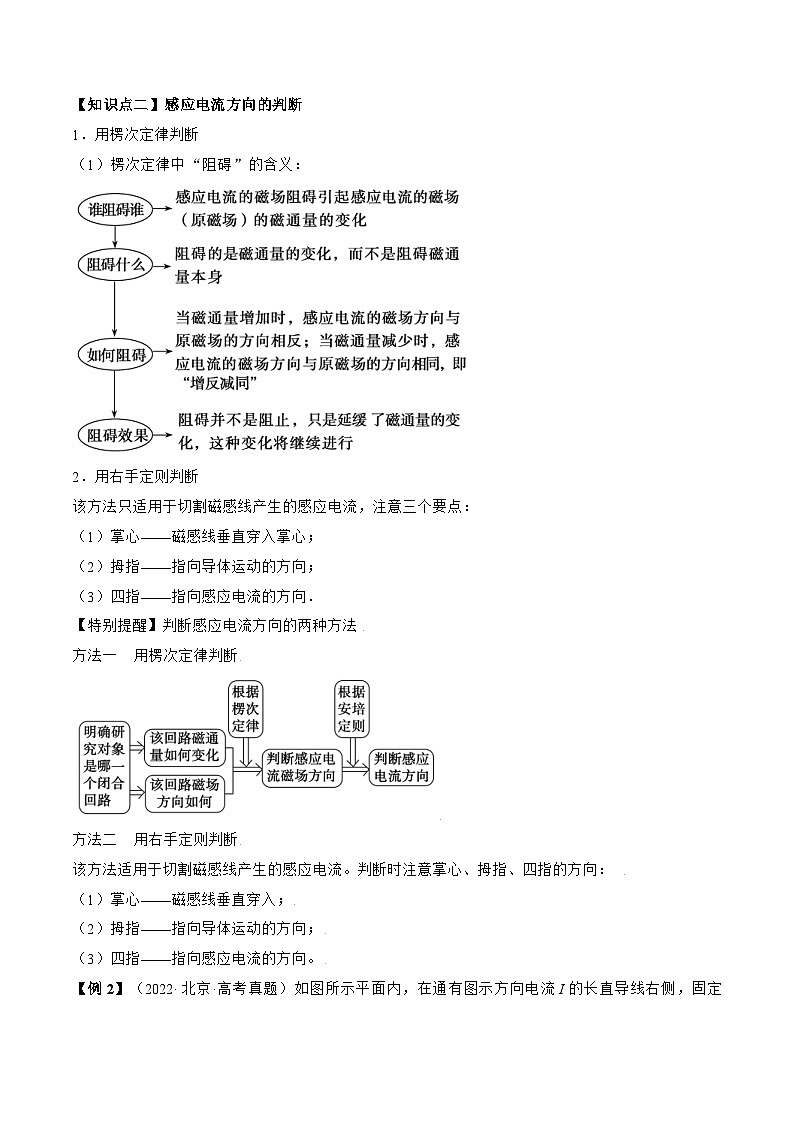 高考物理一轮复习讲义专题13.1　电磁感应现象　楞次定律（原卷版）第3页