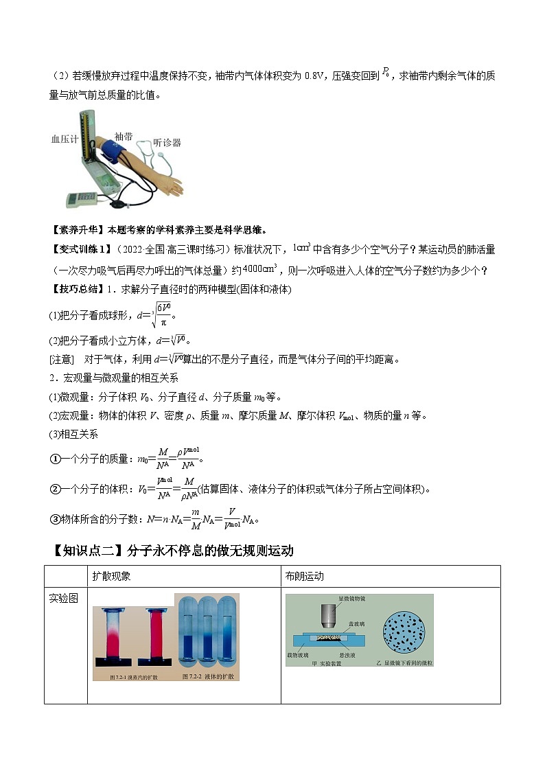 高考物理一轮复习讲义专题15.1　分子动理论　内能（2份打包，原卷版+解析版）02