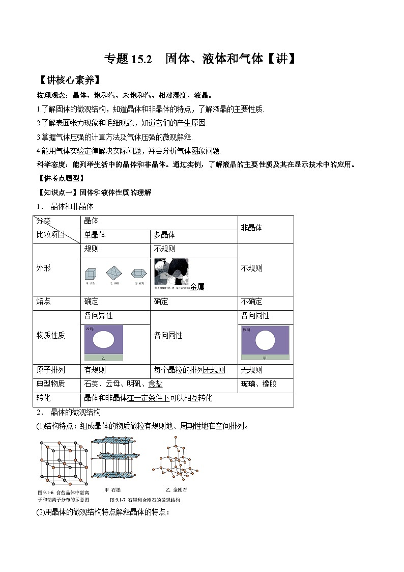 高考物理一轮复习讲义专题15.2　固体、液体和气体（2份打包，原卷版+解析版）01