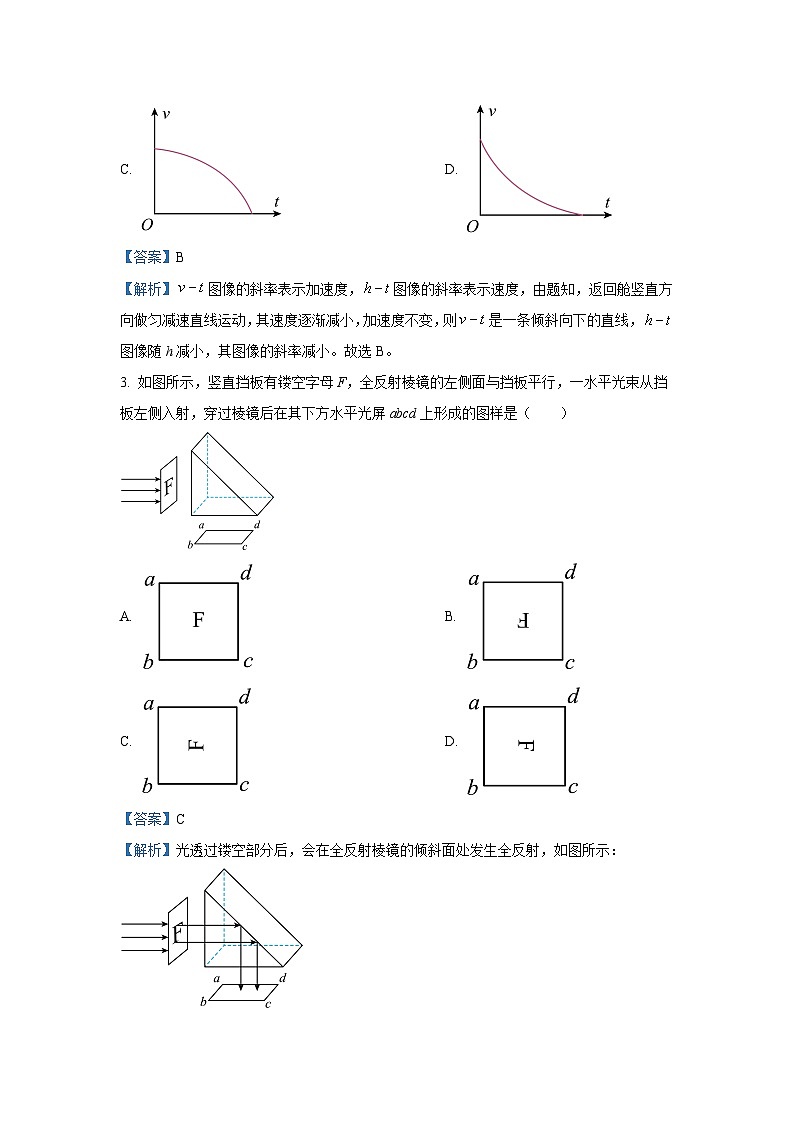 [物理]江苏省南通市2023_2024学年高三下学期第四次模拟预测试题(解析版)第2页