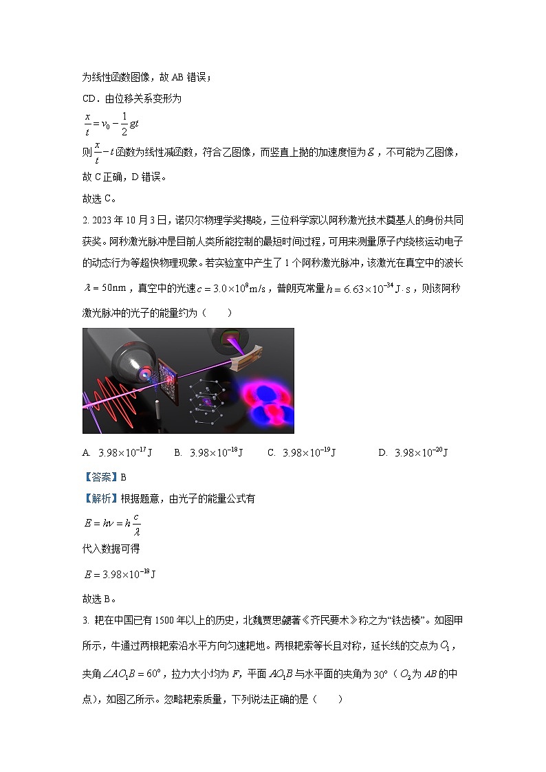 [物理][四模]吉林地区普通高中2023_2024学年高三下学期考试试题(解析版)第2页