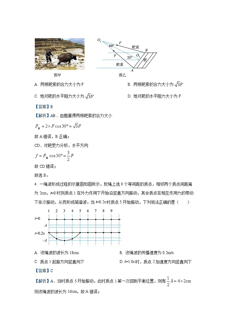[物理][四模]吉林地区普通高中2023_2024学年高三下学期考试试题(解析版)第3页
