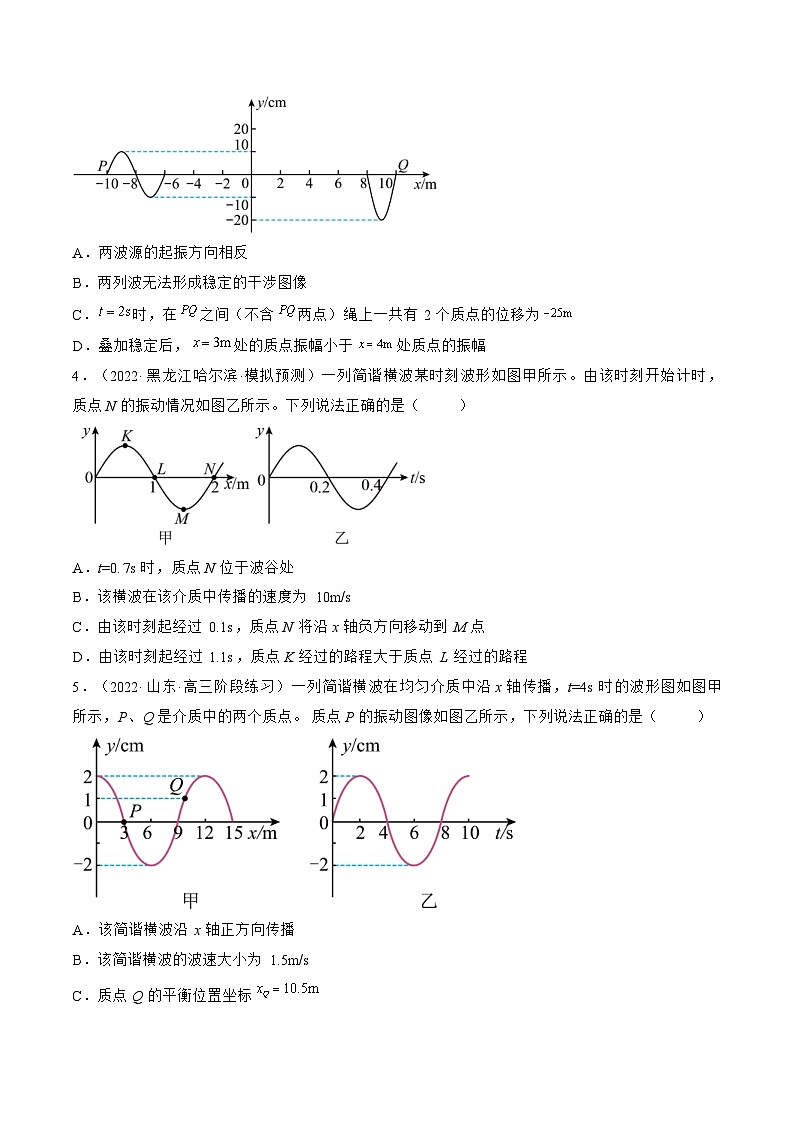 新高考物理一轮复习跟踪练习专题10.2　机械波（原卷版）第2页