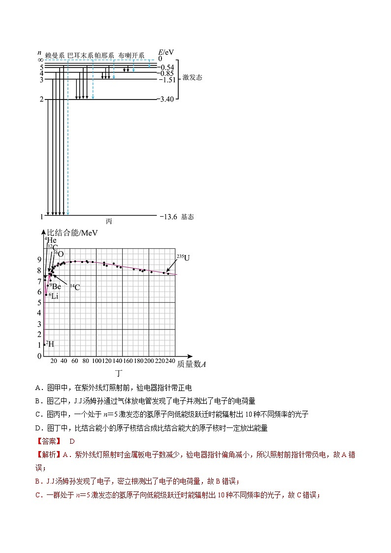 新高考物理一轮复习跟踪练习专题16.2　原子核（2份打包，原卷版+解析版）02