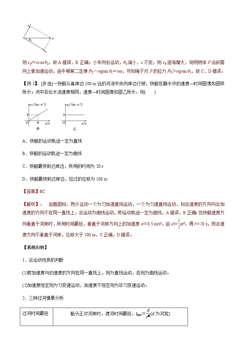 新高考物理二轮培优专题2.3 力与曲线运动（解析版）第3页