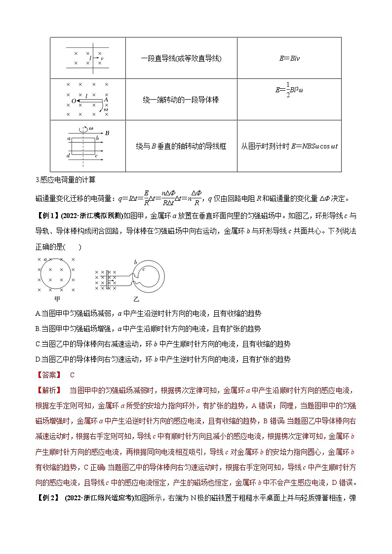 新高考物理二轮培优专题2.8 电磁感应综合问题（解析版）第2页