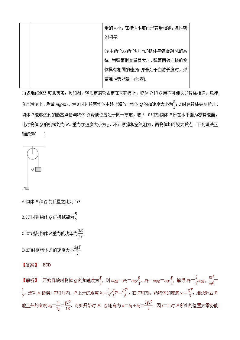 新高考物理二轮培优专题3.3 系统机械能守恒及能量守恒定律的应用问题（解析版）第2页