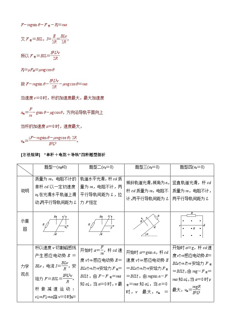 新高考物理二轮培优专题4.6 电磁感应中的杆模型与框模型（解析版）第3页