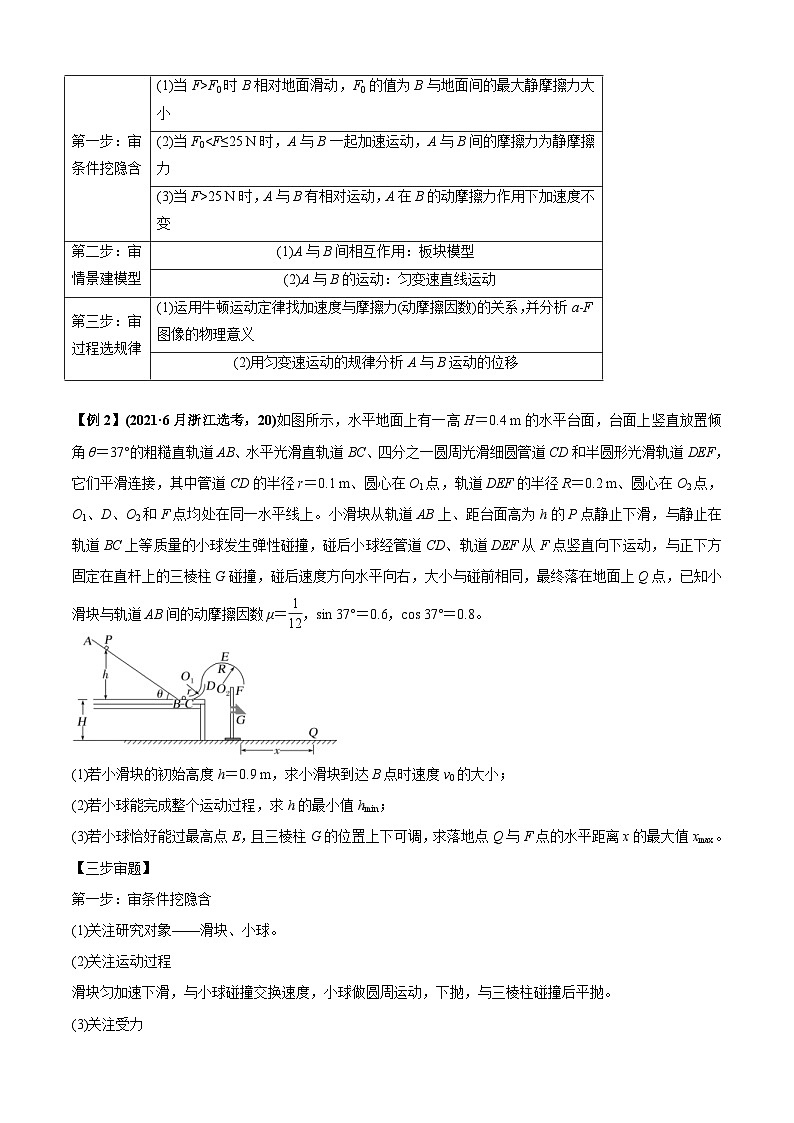 新高考物理二轮培优专题7.1智解计算题的三大策略（2份打包，原卷版+解析版）02