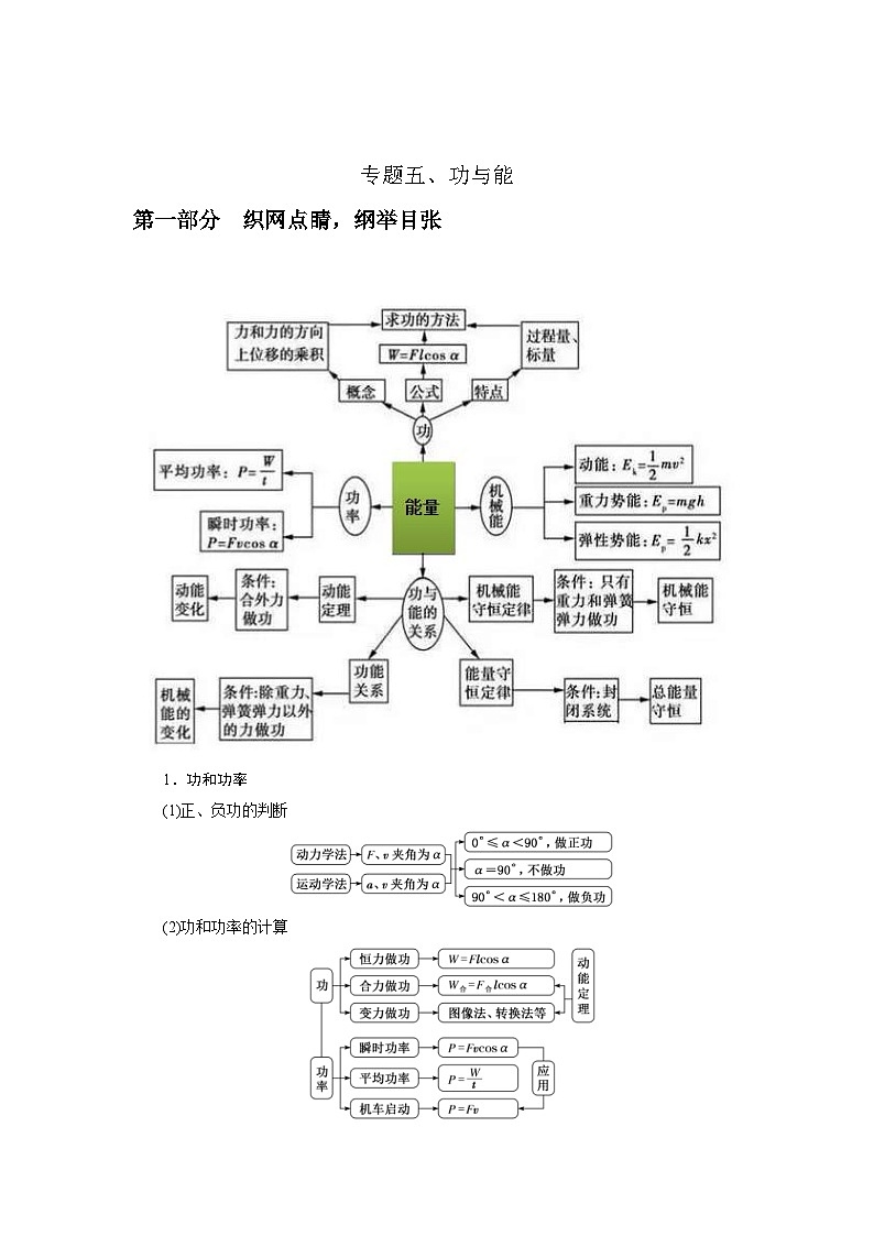 新高考物理二轮专题复习精练专题5 功与能（2份打包，原卷版+解析版）01