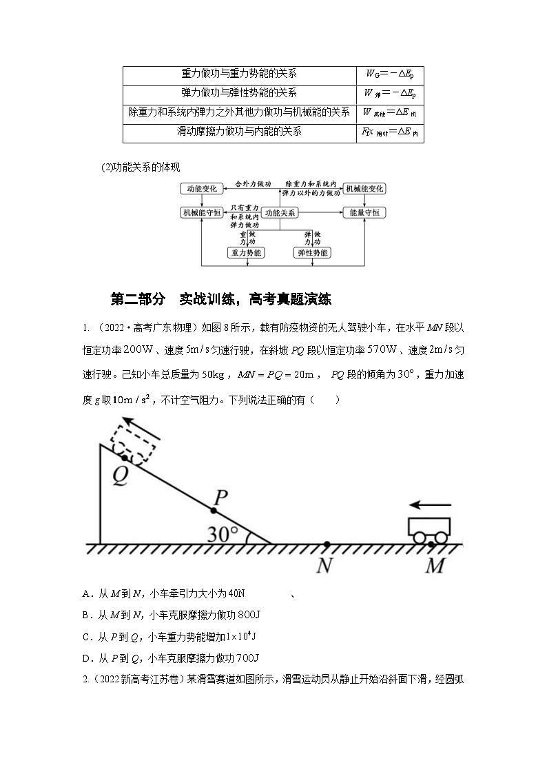 新高考物理二轮专题复习精练专题5 功与能（2份打包，原卷版+解析版）03