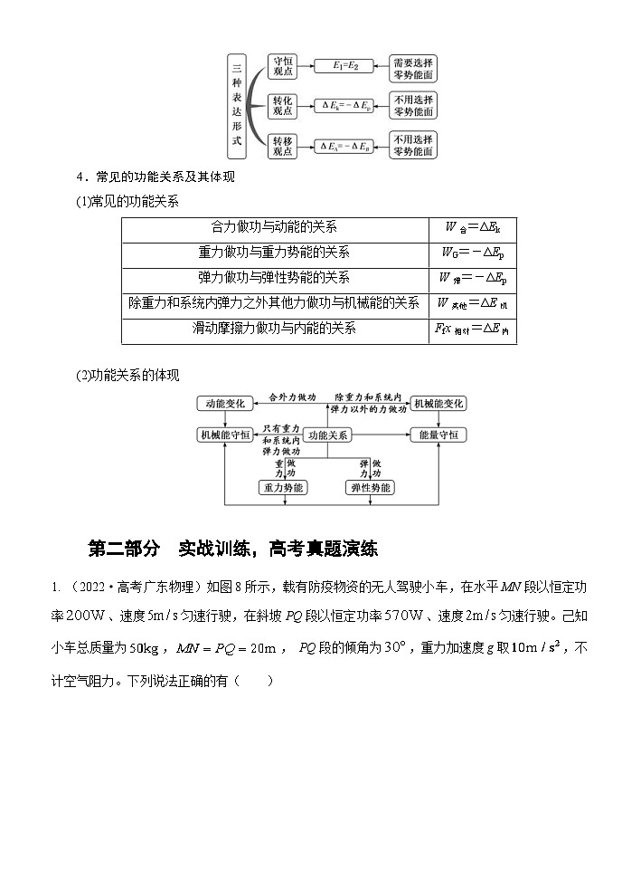 新高考物理二轮专题复习精练专题5 功与能（2份打包，原卷版+解析版）03