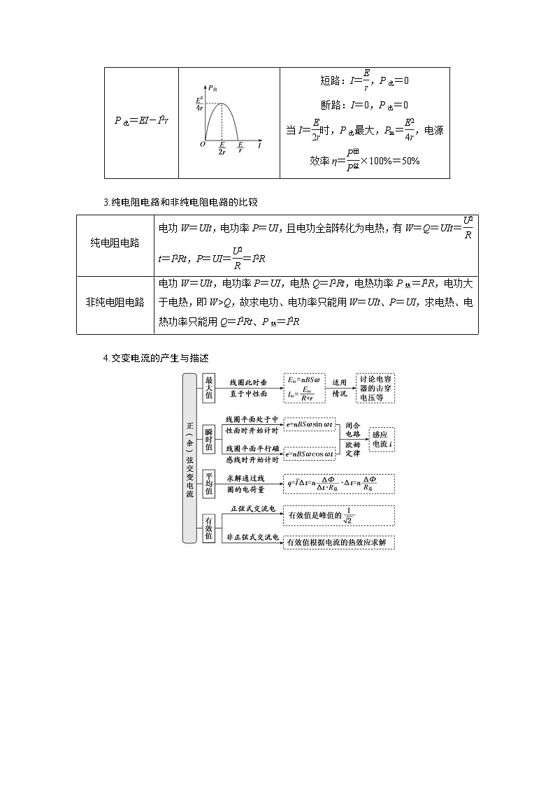 新高考物理二轮专题复习精练专题10 恒定电流与交变电流（2份打包，原卷版+解析版）02